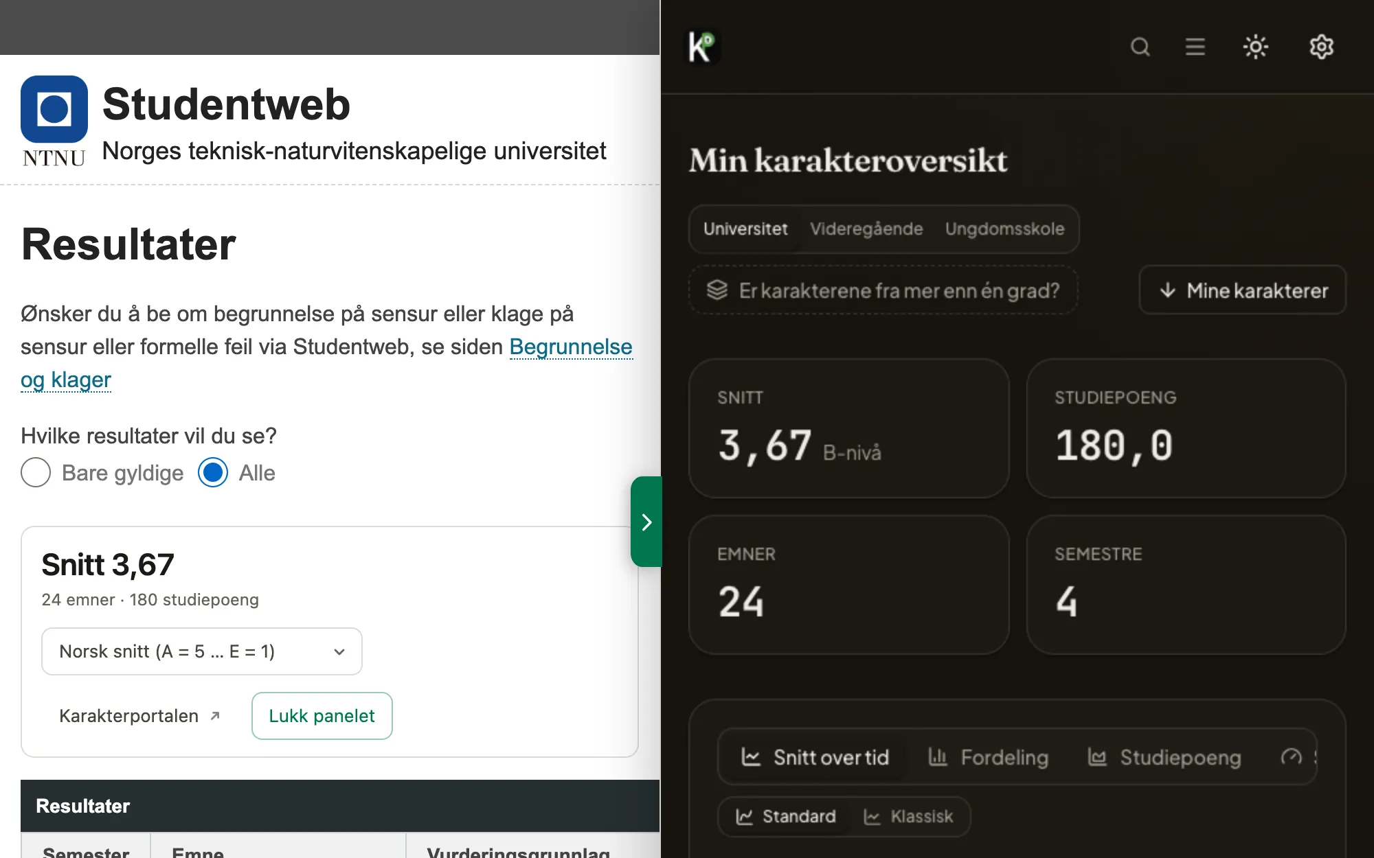 Hele kalkulatoren ved siden av